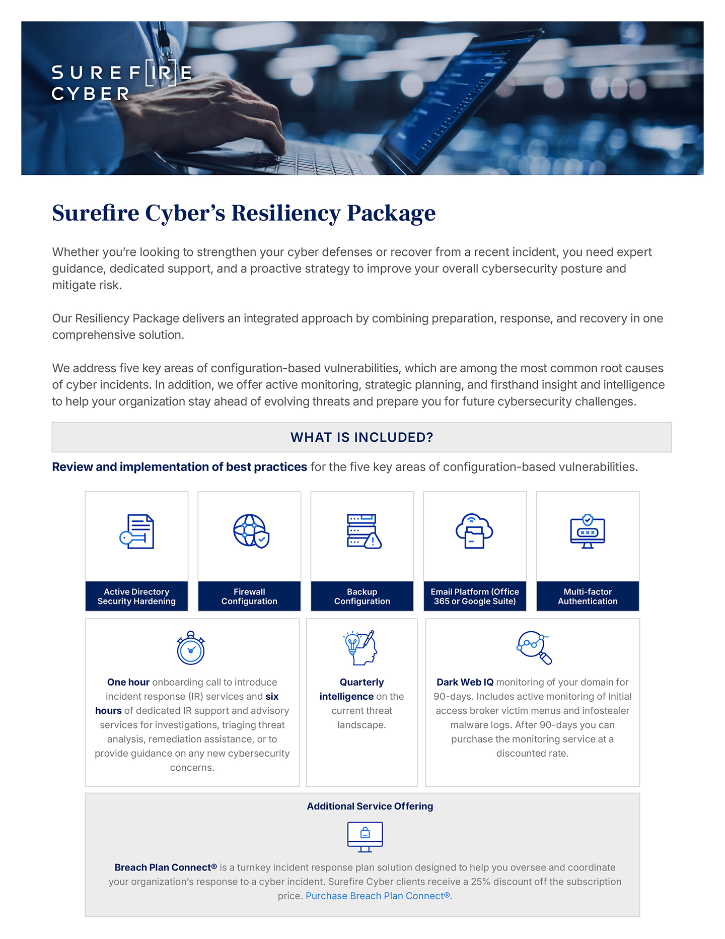 Surefire Cyber, Collateral Development, hero image showing showing technology