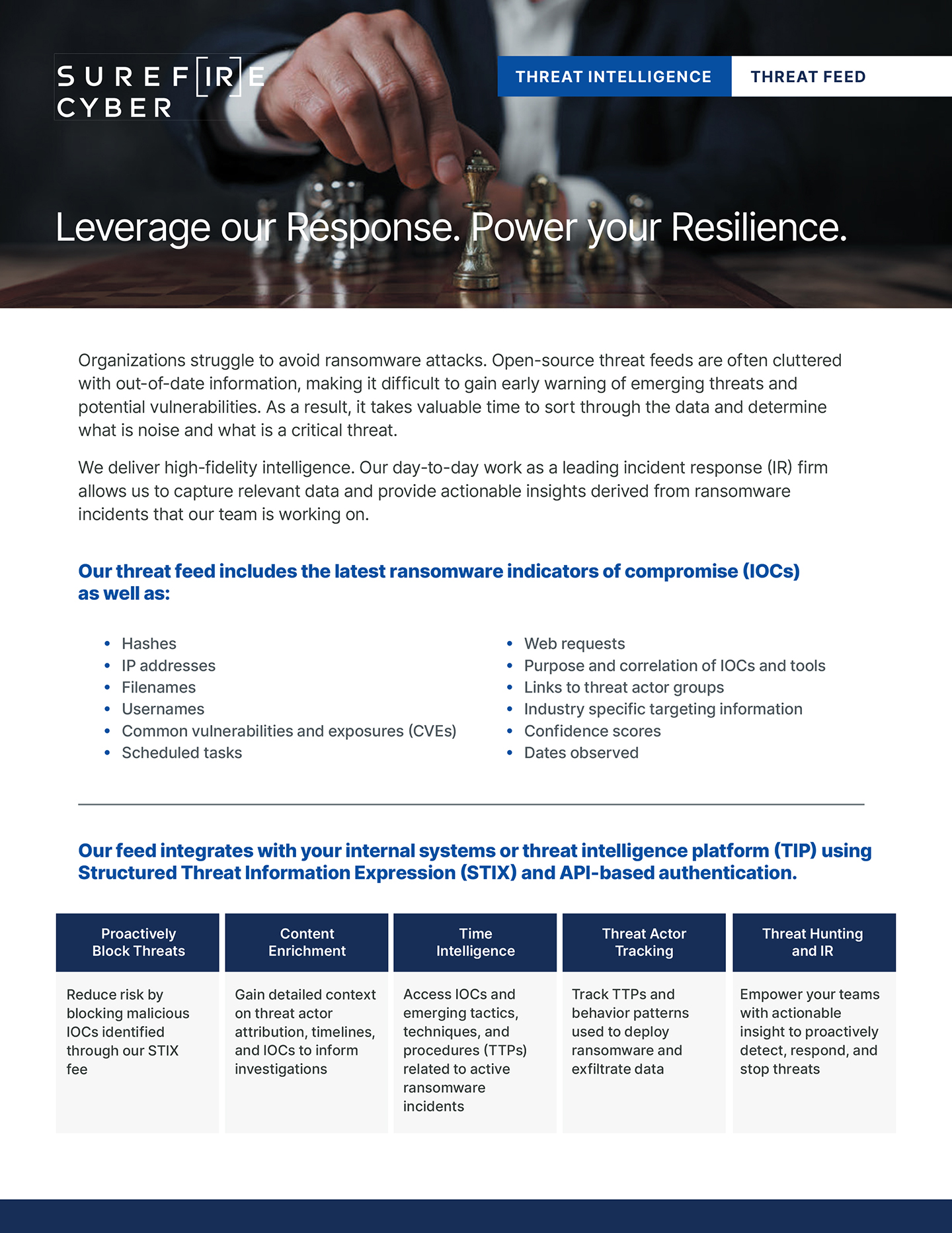 Surefire Cyber, Collateral Development, hero image showing showing technology